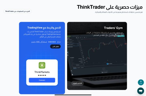 ⁦شركة Think Markets⁩ - الصورة ⁦3⁩